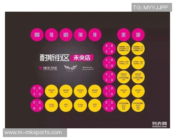 体育实时数据西安街舞队与成都街舞队的速度对决赛后深度解析与反思 体育实时数据西安街舞队与成都街舞队的速度对决赛后深度解析与反思