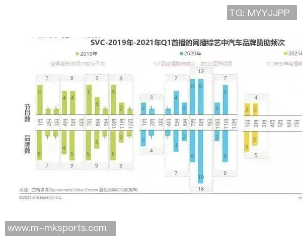 西安网球队转型之路:成败得失与未来展望分析实时数据 西安网球队转型之路:成败得失与未来展望分析实时数据