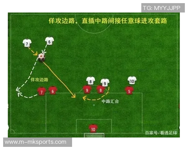运动最新数据上海足球队盯防策略分析及其对比赛结果的影响探讨 运动最新数据上海足球队盯防策略分析及其对比赛结果的影响探讨