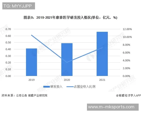 实时新闻上海篮球队运营策略分析与市场影响探讨 实时新闻上海篮球队运营策略分析与市场影响探讨