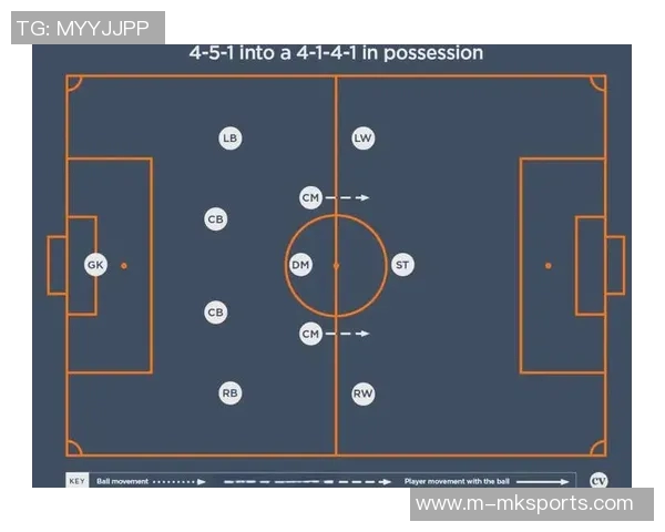 实时新闻南京足球队灵活性分析与战术创新的深度研究与探讨 实时新闻南京足球队灵活性分析与战术创新的深度研究与探讨