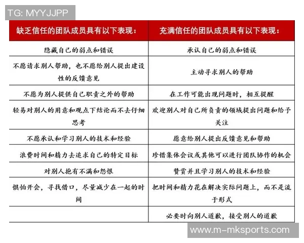实时新闻深入探讨V5团队协作表现的数据分析与优化策略 实时新闻深入探讨V5团队协作表现的数据分析与优化策略