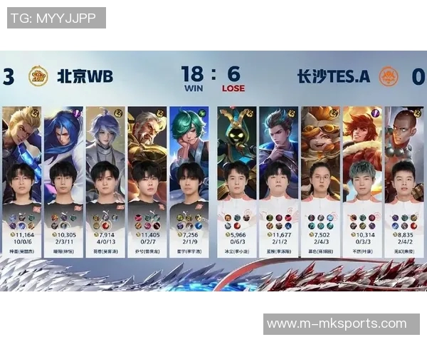 实时新闻王者荣耀战术排名新突破TES战队表现引发广泛关注 实时新闻王者荣耀战术排名新突破TES战队表现引发广泛关注